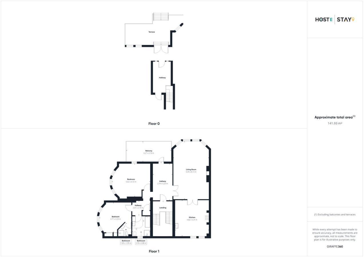 Host & Stay - Captain'S Deck Seafront Apartment Saltburn-by-the-Sea Exteriör bild